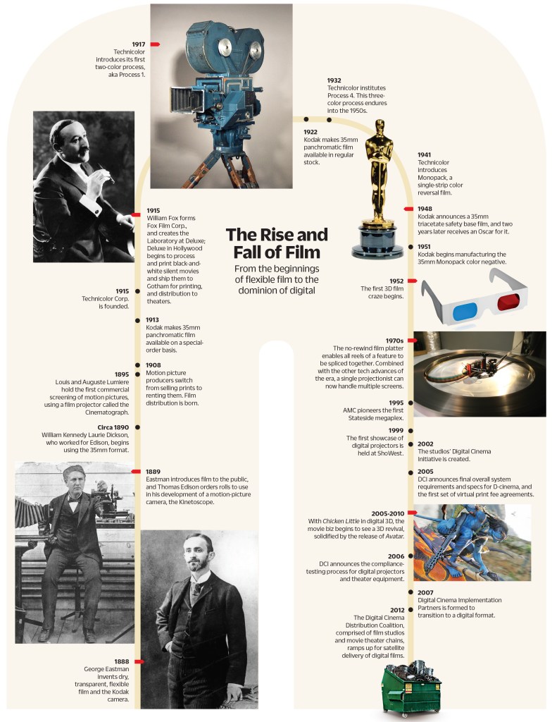 film-graphic-page-45-big